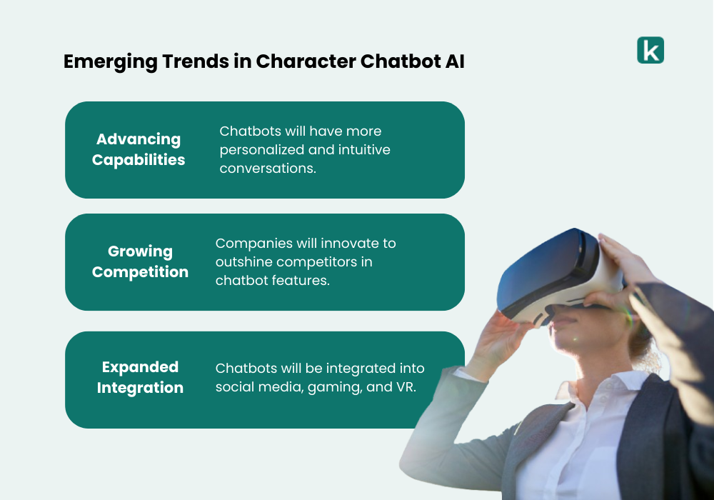 trends in character chatbot ai